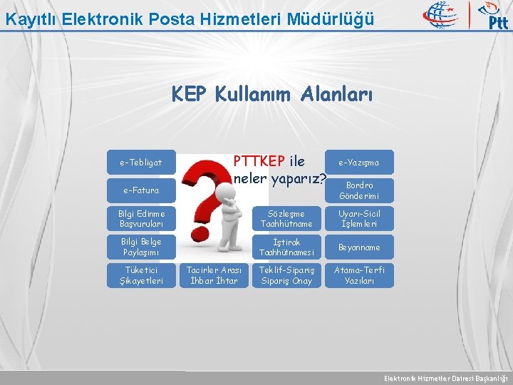 Kayıtlı Elektronik Posta Hizmetleri Müdürlüğü KEP Kullanım Alanları e-Tebligat e-Fatura PTTKEP ile neler yaparız?