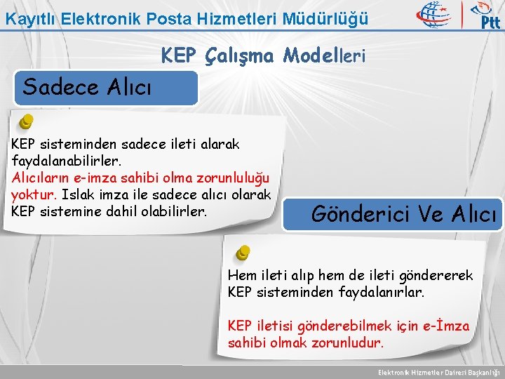 Kayıtlı Elektronik Posta Hizmetleri Müdürlüğü KEP Çalışma Modelleri Sadece Alıcı KEP sisteminden sadece ileti