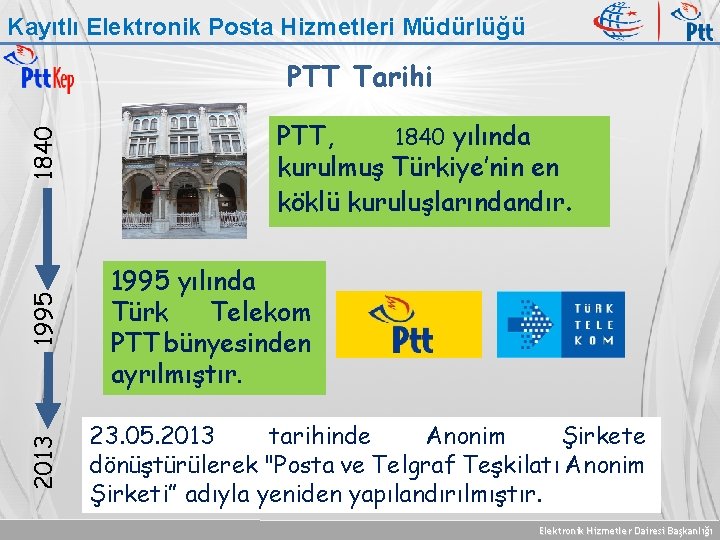 Kayıtlı Elektronik Posta Hizmetleri Müdürlüğü 2013 1995 1840 PTT Tarihi PTT, 1840 yılında kurulmuş