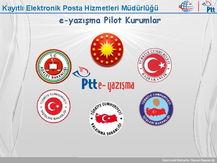 Kayıtlı Elektronik Posta Hizmetleri Müdürlüğü e-yazışma Pilot Kurumlar Elektronik Hizmetler Dairesi Başkanlığı 