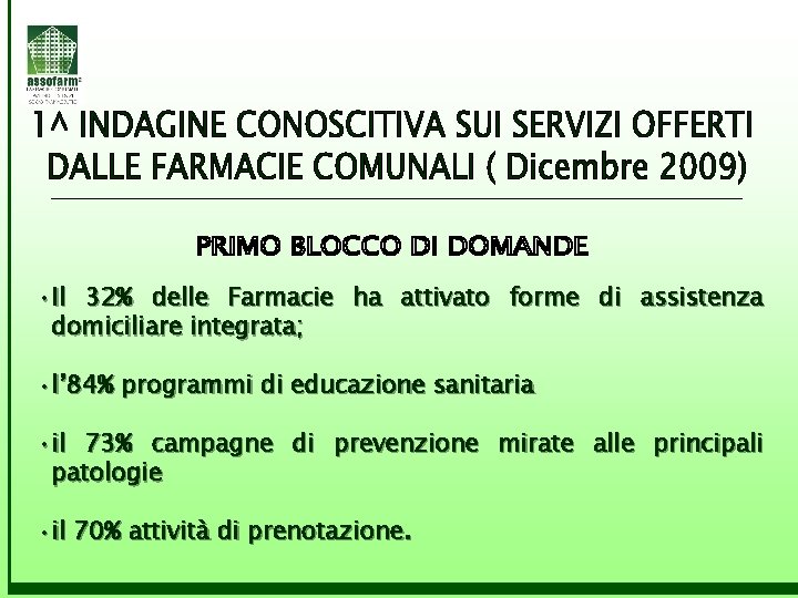  • Il 32% delle Farmacie ha attivato forme di assistenza domiciliare integrata; •