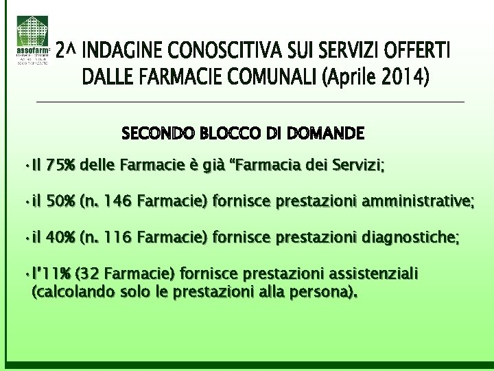  • Il 75% delle Farmacie è già “Farmacia dei Servizi; • il 50%