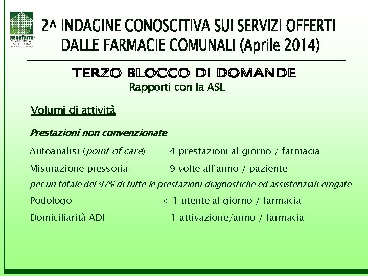 Rapporti con la ASL Volumi di attività Prestazioni non convenzionate Autoanalisi (point of care)