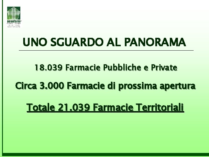UNO SGUARDO AL PANORAMA 18. 039 Farmacie Pubbliche e Private Circa 3. 000 Farmacie