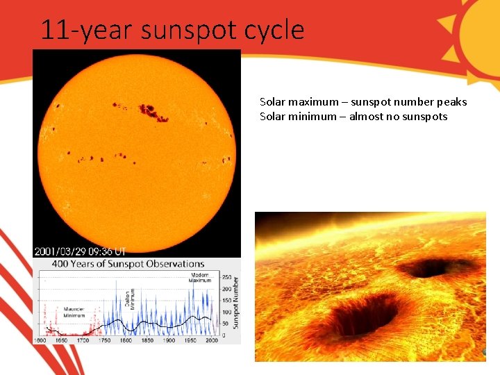 11 -year sunspot cycle Solar maximum – sunspot number peaks Solar minimum – almost