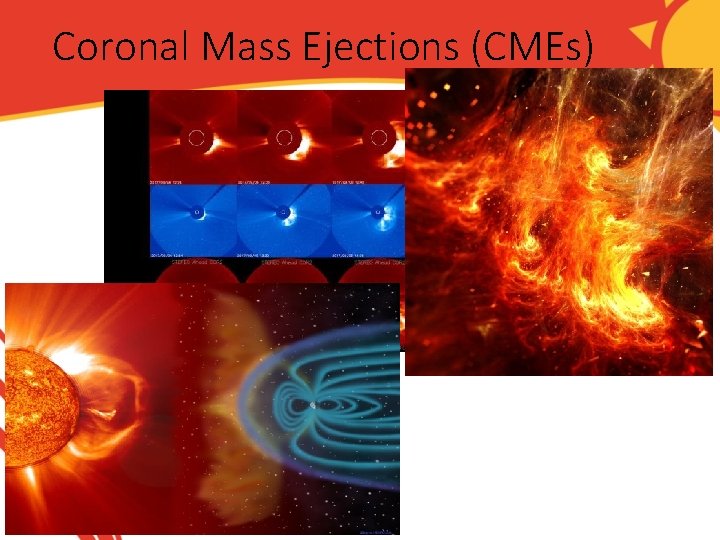 Coronal Mass Ejections (CMEs) 