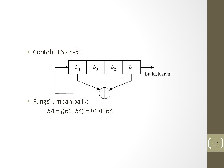  • Contoh LFSR 4 -bit • Fungsi umpan balik: b 4 = f(b