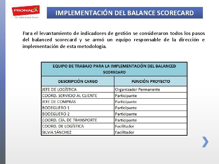 IMPLEMENTACIÓN DEL BALANCE SCORECARD Para el levantamiento de indicadores de gestión se consideraron todos