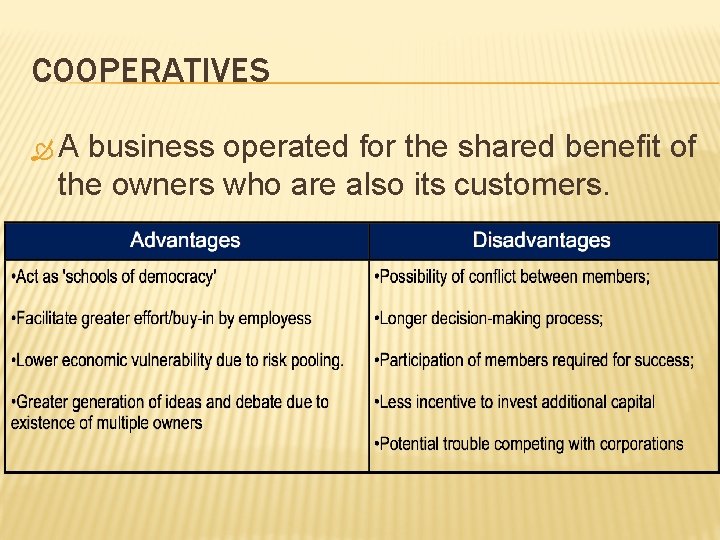 COOPERATIVES A business operated for the shared benefit of the owners who are also COOPERATIVES A business operated for the shared benefit of the owners who are also