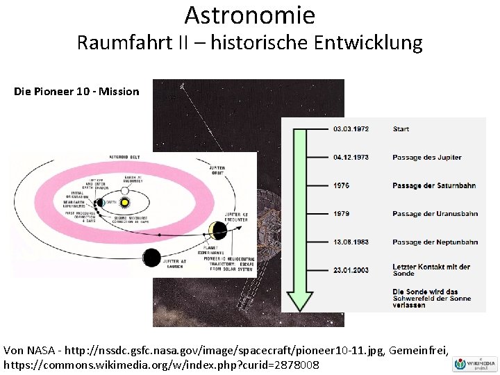 Astronomie Raumfahrt II – historische Entwicklung Die Pioneer 10 - Mission Von NASA -