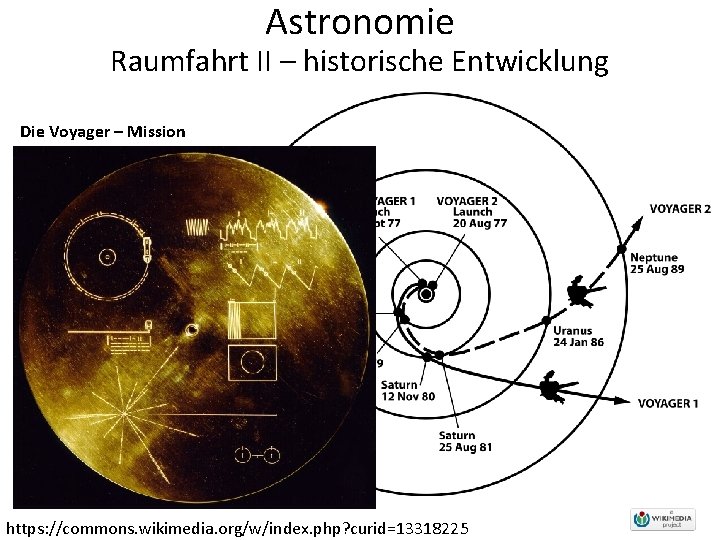 Astronomie Raumfahrt II – historische Entwicklung Die Voyager – Mission https: //commons. wikimedia. org/w/index.