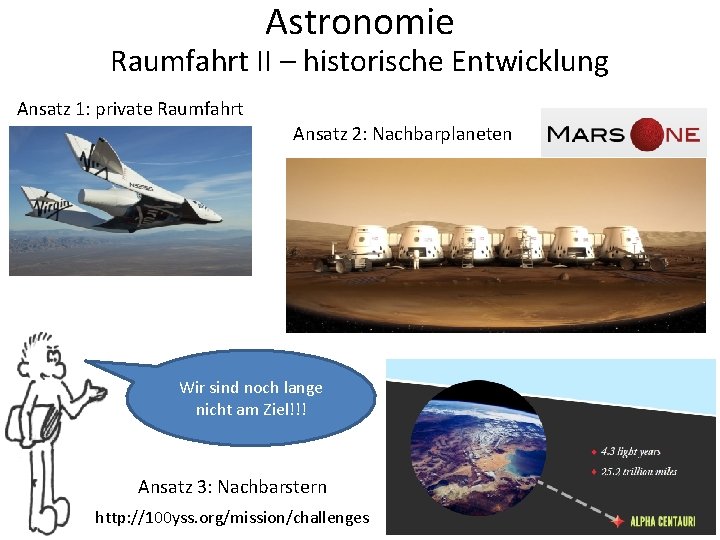 Astronomie Raumfahrt II – historische Entwicklung Ansatz 1: private Raumfahrt Ansatz 2: Nachbarplaneten Wir