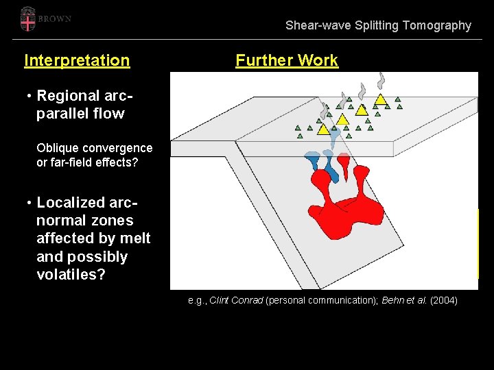 Shear-wave Splitting Tomography Interpretation Further Work • Regional arcparallel flow • Full data set