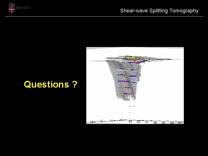 Shear-wave Splitting Tomography Questions ? 