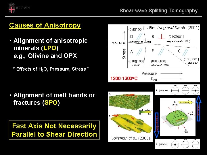 Shear-wave Splitting Tomography Causes of Anisotropy • Alignment of anisotropic minerals (LPO) e. g.