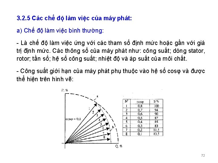 3. 2. 5 Các chế độ làm việc của máy phát: a) Chế độ