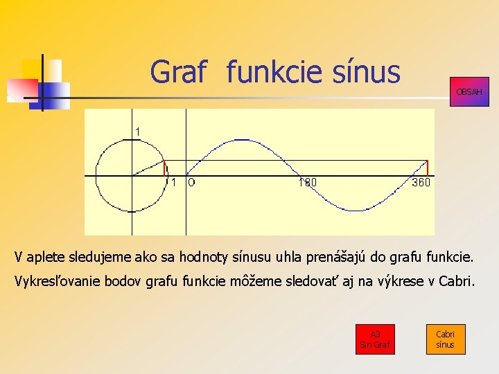 Graf funkcie sínus OBSAH V aplete sledujeme ako sa hodnoty sínusu uhla prenášajú do Graf funkcie sínus OBSAH V aplete sledujeme ako sa hodnoty sínusu uhla prenášajú do
