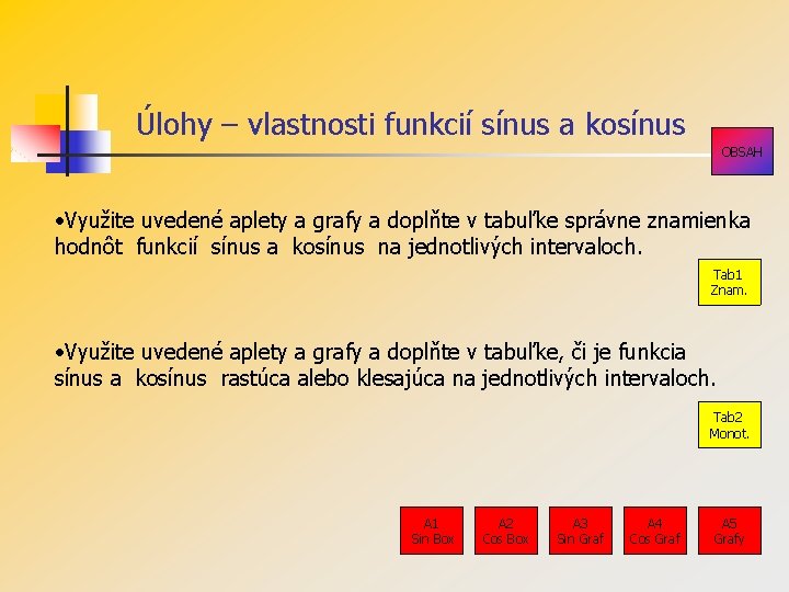 Úlohy – vlastnosti funkcií sínus a kosínus OBSAH • Využite uvedené aplety a grafy Úlohy – vlastnosti funkcií sínus a kosínus OBSAH • Využite uvedené aplety a grafy