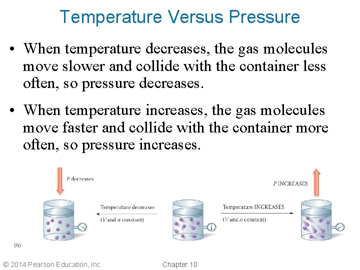 Temperature Versus Pressure • When temperature decreases, the gas molecules move slower and collide