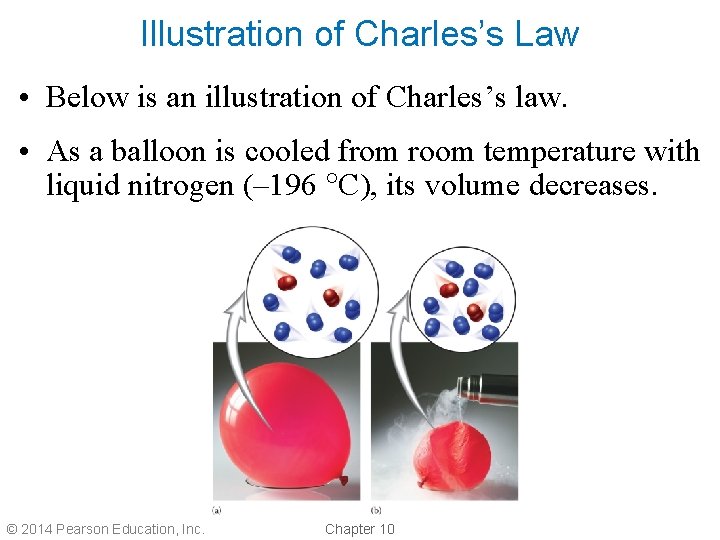 Illustration of Charles’s Law • Below is an illustration of Charles’s law. • As