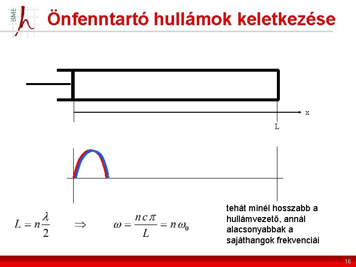 Önfenntartó hullámok keletkezése x L tehát minél hosszabb a hullámvezető, annál alacsonyabbak a sajáthangok