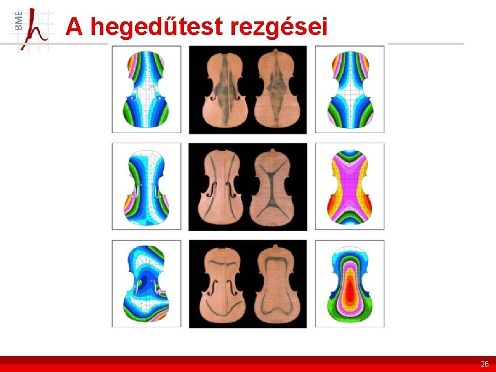 A hegedűtest rezgései 26 