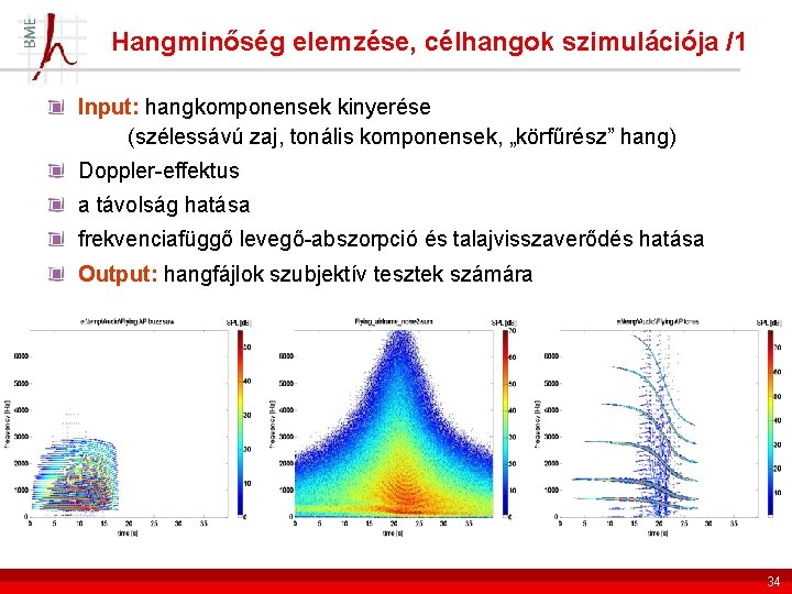 Hangminőség elemzése, célhangok szimulációja /1 Input: hangkomponensek kinyerése (szélessávú zaj, tonális komponensek, „körfűrész” hang)