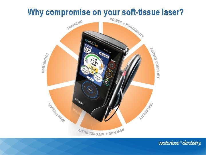 Why compromise on your soft-tissue laser? 