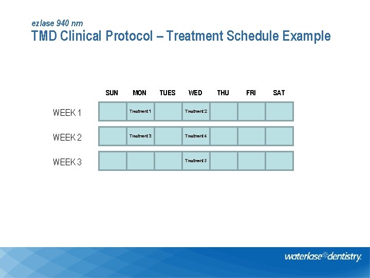 ezlase 940 nm TMD Clinical Protocol – Treatment Schedule Example SUN MON TUES WED