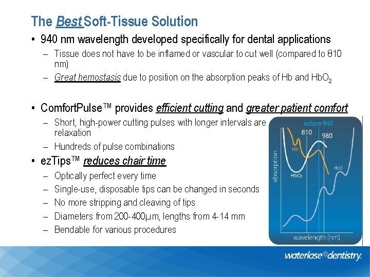 The Best Soft-Tissue Solution • 940 nm wavelength developed specifically for dental applications –