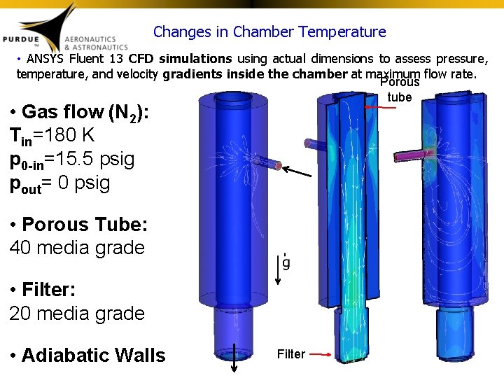 Changes in Chamber Temperature • ANSYS Fluent 13 CFD simulations using actual dimensions to
