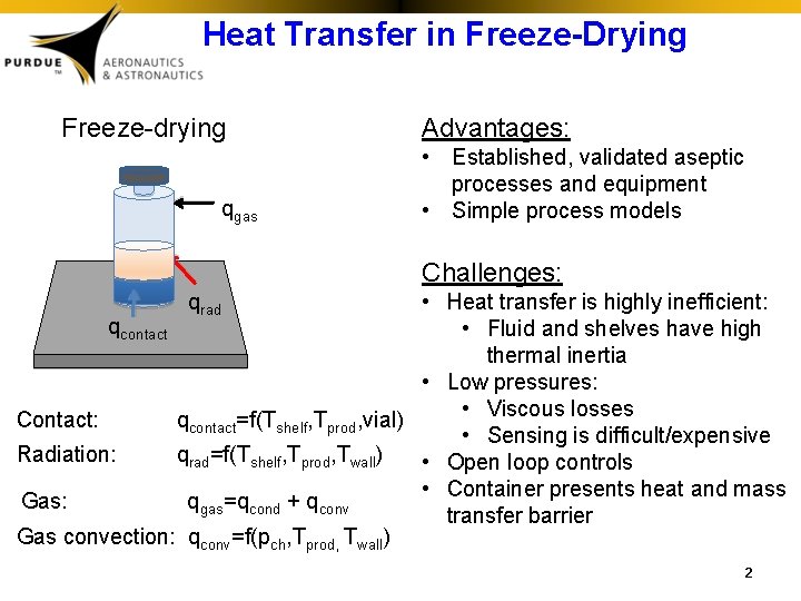 Heat Transfer in Freeze-Drying Freeze-drying qgas Advantages: • Established, validated aseptic processes and equipment