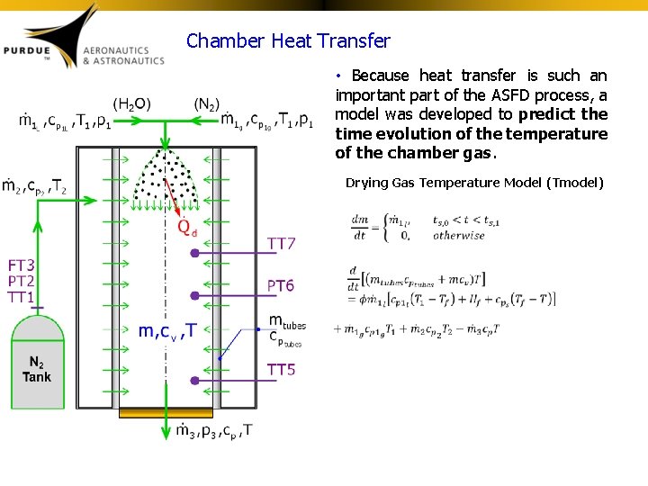 Chamber Heat Transfer • Because heat transfer is such an important part of the