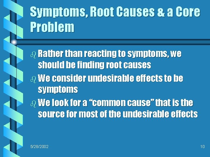 Symptoms, Root Causes & a Core Problem b Rather than reacting to symptoms, we