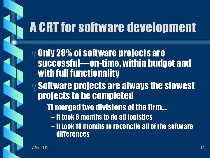 A CRT for software development b Only 28% of software projects are successful—on-time, within