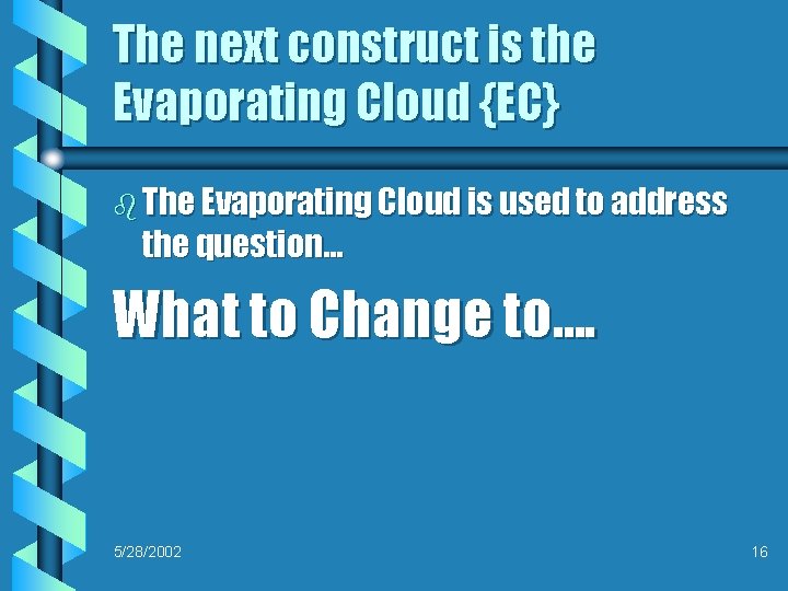 The next construct is the Evaporating Cloud {EC} b The Evaporating Cloud is used