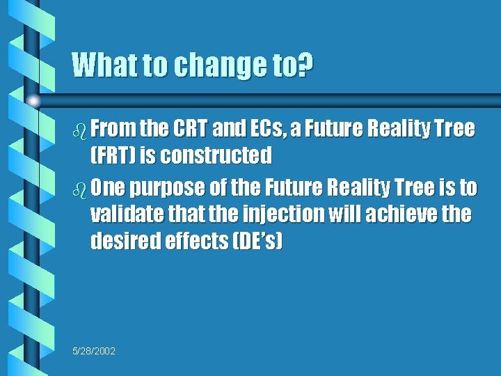 What to change to? b From the CRT and ECs, a Future Reality Tree