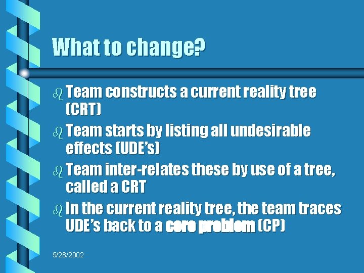 What to change? b Team constructs a current reality tree (CRT) b Team starts