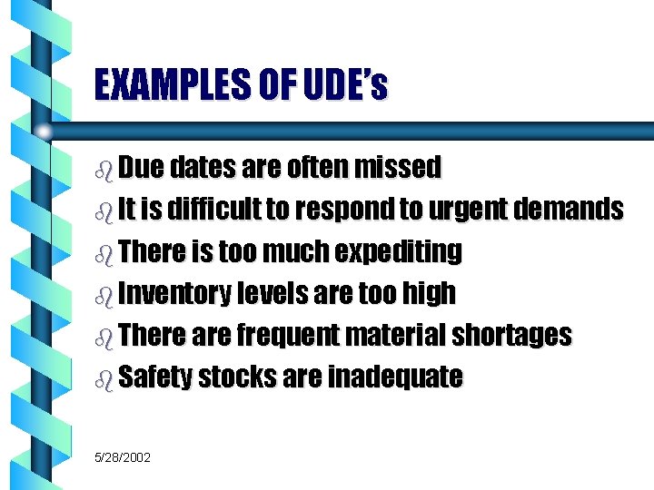 EXAMPLES OF UDE’s b Due dates are often missed b It is difficult to