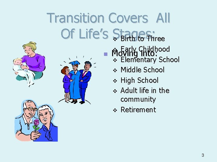 Transition Covers All Of Life’s Stages: v Birth to Three n Early Childhood Moving