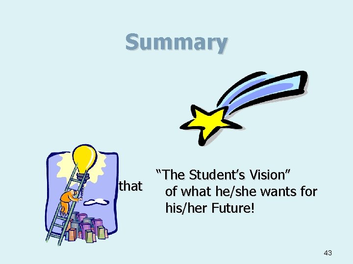 Summary “The Student’s Vision” Remember that of what he/she wants for Transition his/her Future!