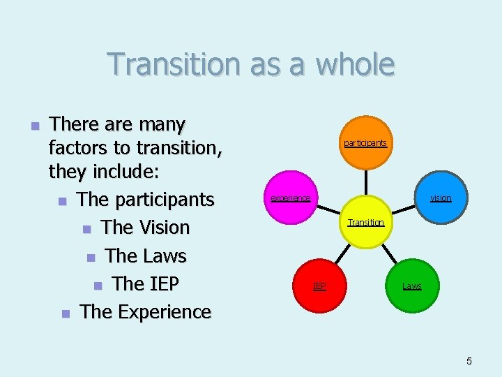 Transition as a whole n There are many factors to transition, they include: n
