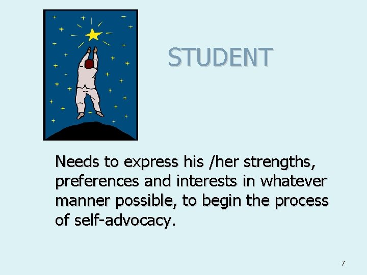 STUDENT Needs to express his /her strengths, preferences and interests in whatever manner possible,
