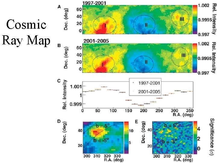 Cosmic Ray Map 