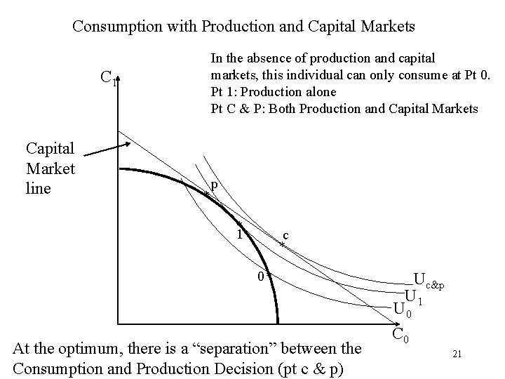 Consumption with Production and Capital Markets In the absence of production and capital markets,