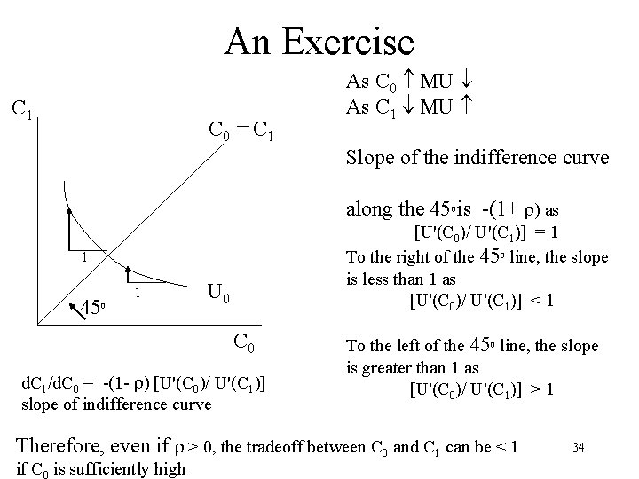 An Exercise C 1 C 0 = C 1 As C 0 MU As