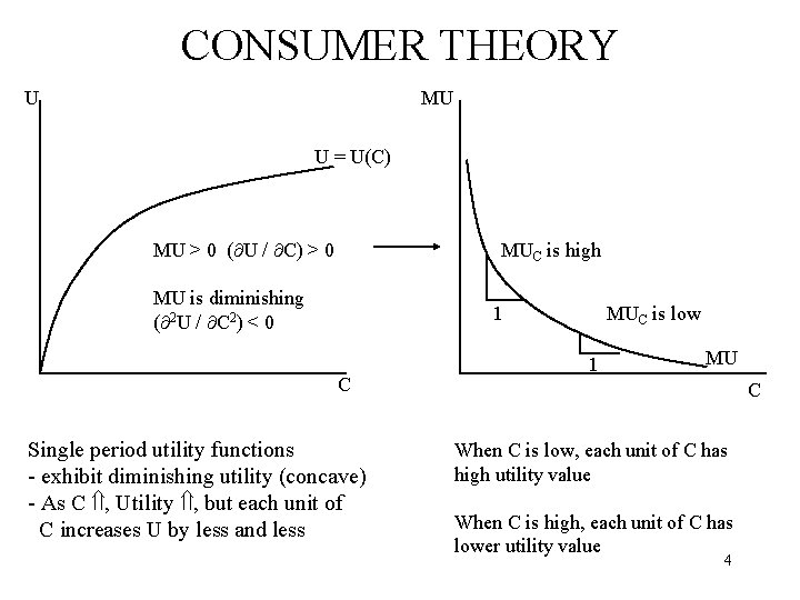 CONSUMER THEORY U MU U = U(C) MU > 0 ( U / C)