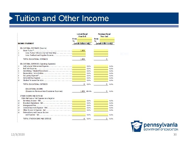 Tuition and Other Income 12/3/2020 30 