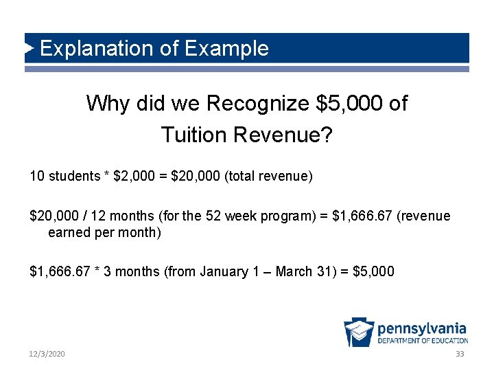 Explanation of Example Why did we Recognize $5, 000 of Tuition Revenue? 10 students