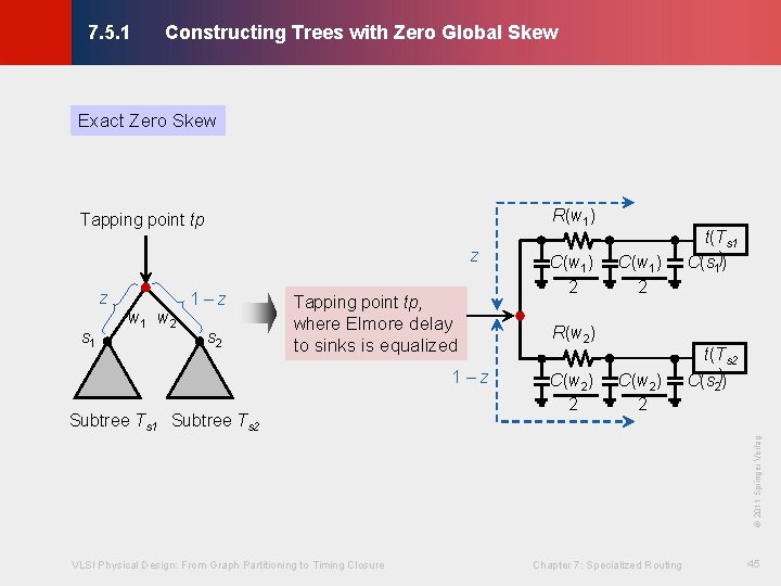Constructing Trees with Zero Global Skew © KLMH 7. 5. 1 Exact Zero Skew Constructing Trees with Zero Global Skew © KLMH 7. 5. 1 Exact Zero Skew